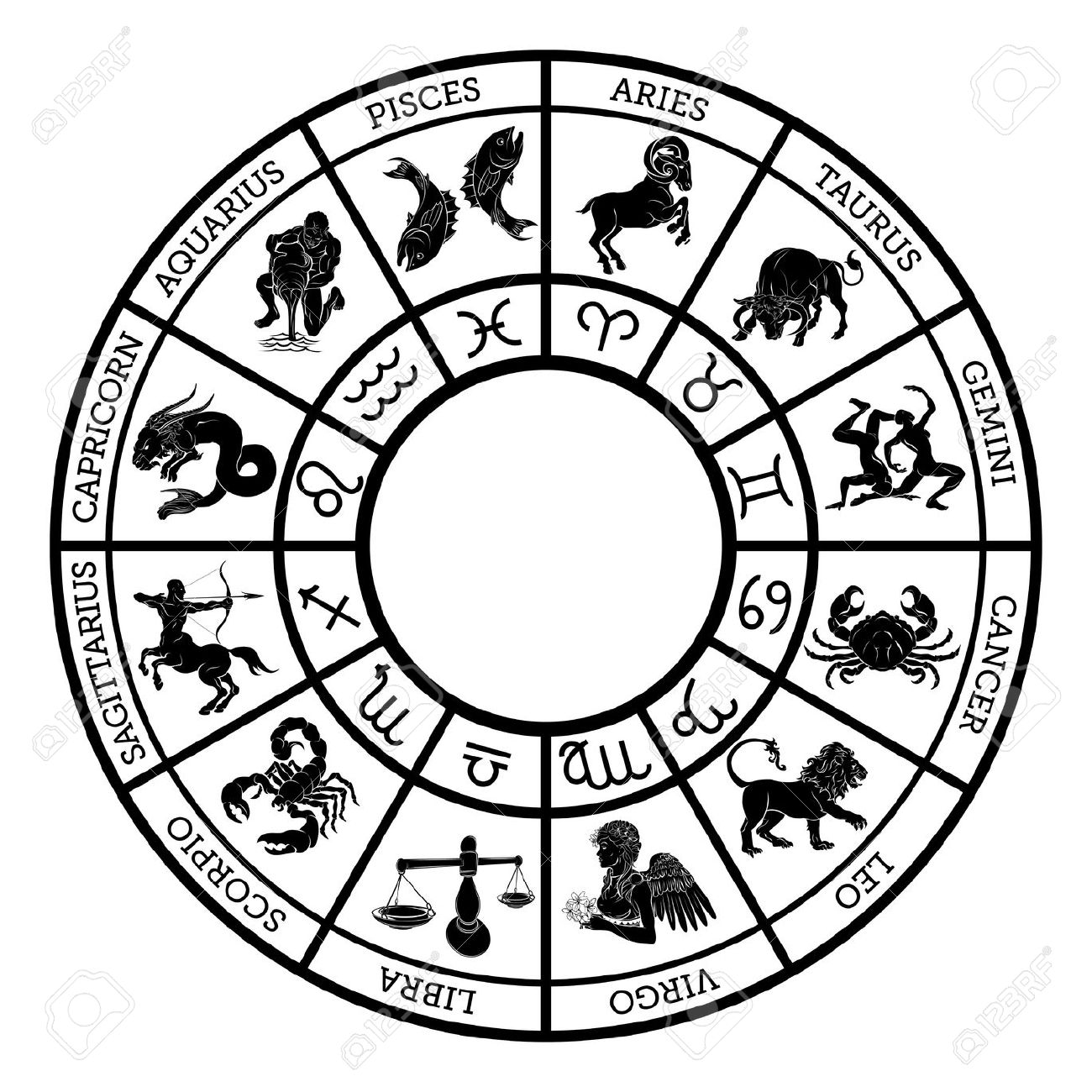 25041398-Iconos-de-la-muestra-del-zodiaco-que-representan-los-doce-signos-del-zodiaco-para-el-hor-scopo-dispu-Foto-de-archivo.jpg
